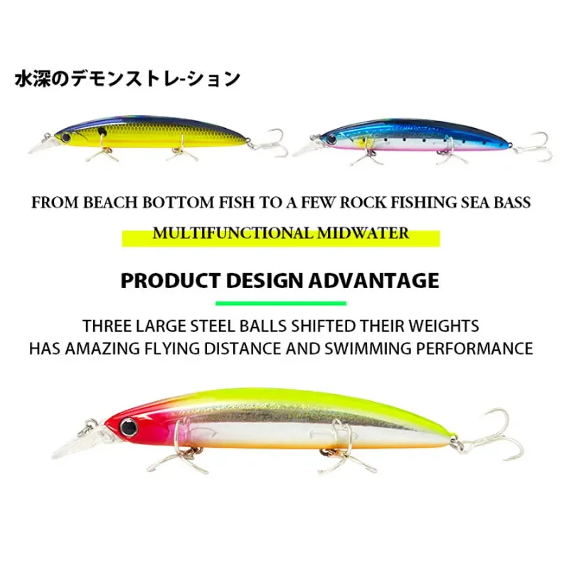 Yüzen Minnow Balıkçılık Lures  - Fishing Lure Swimbait incelemesi ve fiyatı