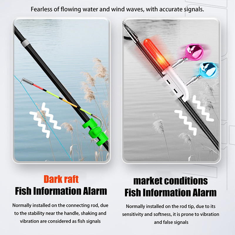 Gece Balıkçılığı için Çıkarıla - Fishing Lure Making Kit incelemesi ve fiyatı